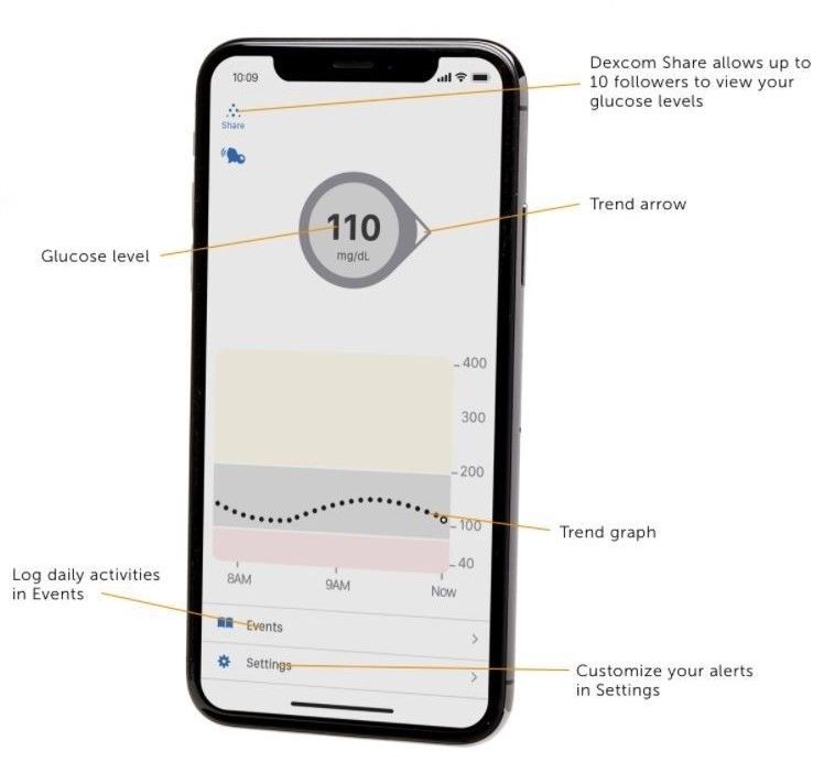 Durable Medical Equipment Pharmacare Hawaii